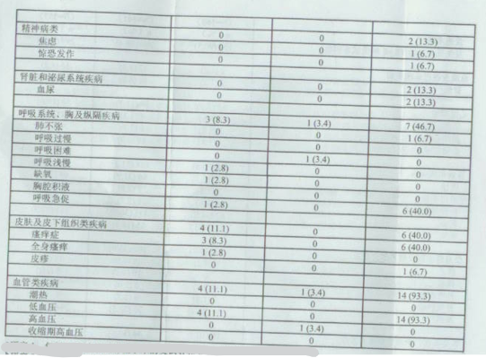 图片预览