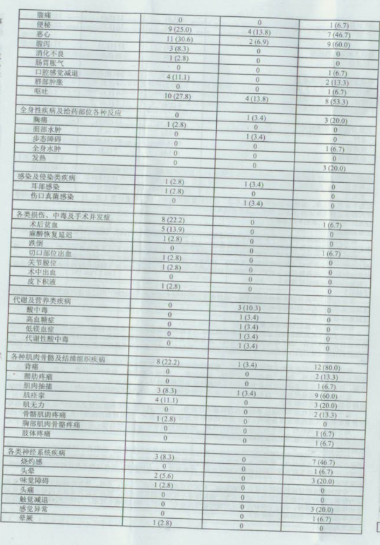图片预览