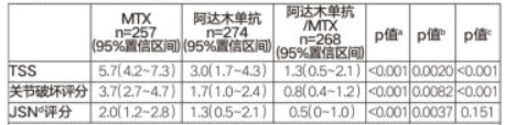 图片预览