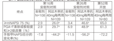 图片预览