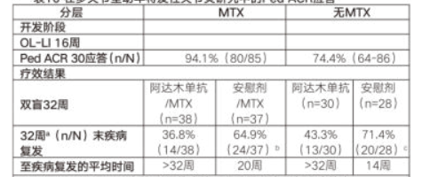 图片预览