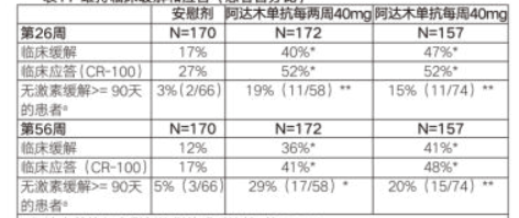 图片预览