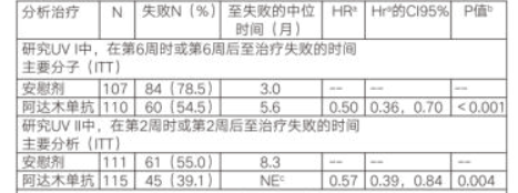图片预览