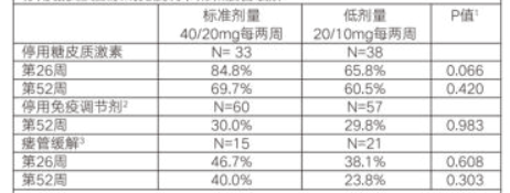 图片预览
