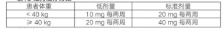 图片预览
