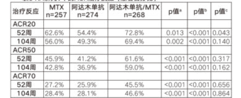 图片预览