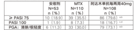 图片预览
