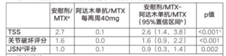 图片预览