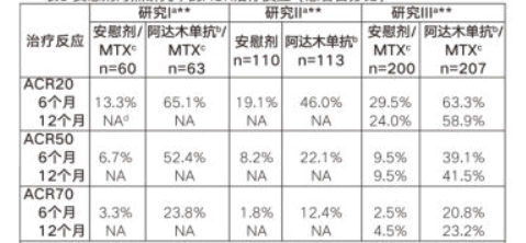 图片预览