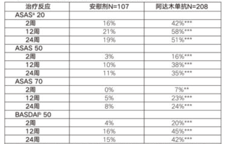 图片预览