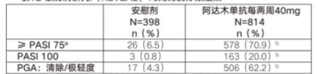 图片预览