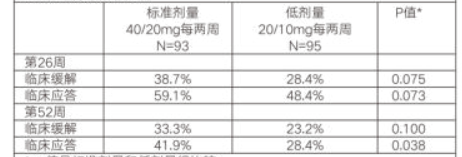 图片预览