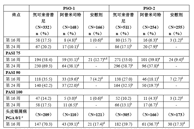 图片预览