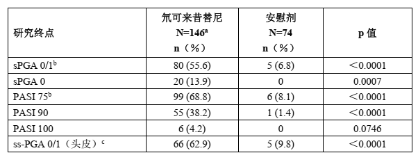 图片预览