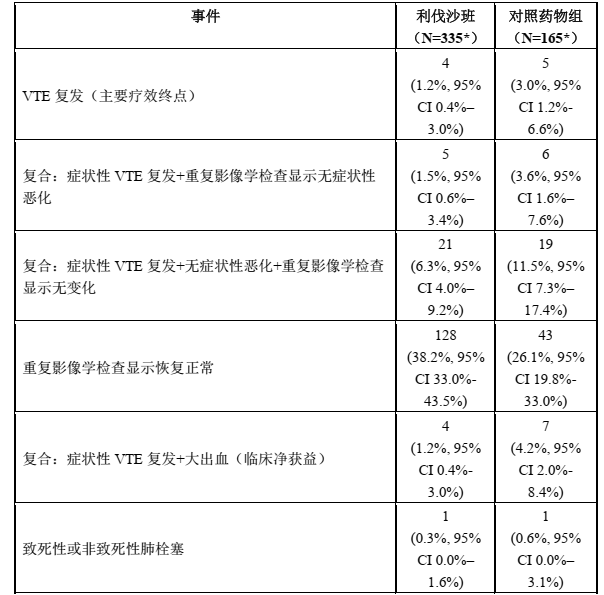 图片预览