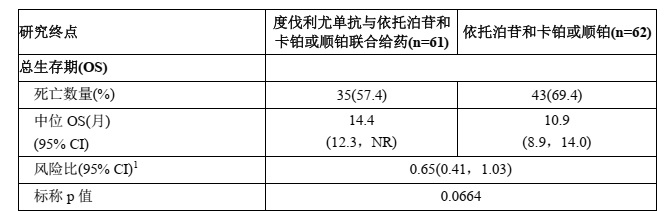 图片预览