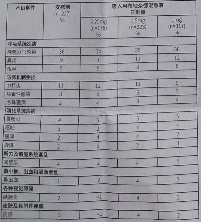 图片预览