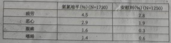 图片预览