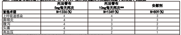 图片预览
