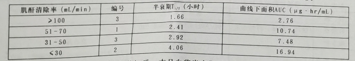 图片预览