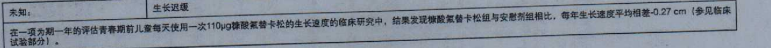 文适（糠酸氟替卡松鼻用喷雾剂）