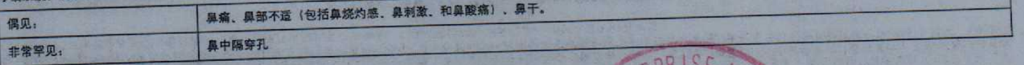 文适（糠酸氟替卡松鼻用喷雾剂）