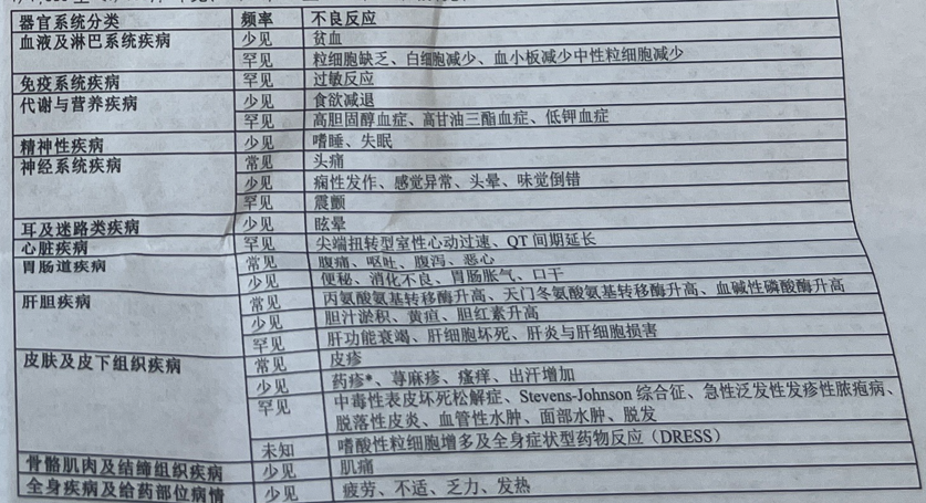图片预览