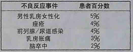 图片预览