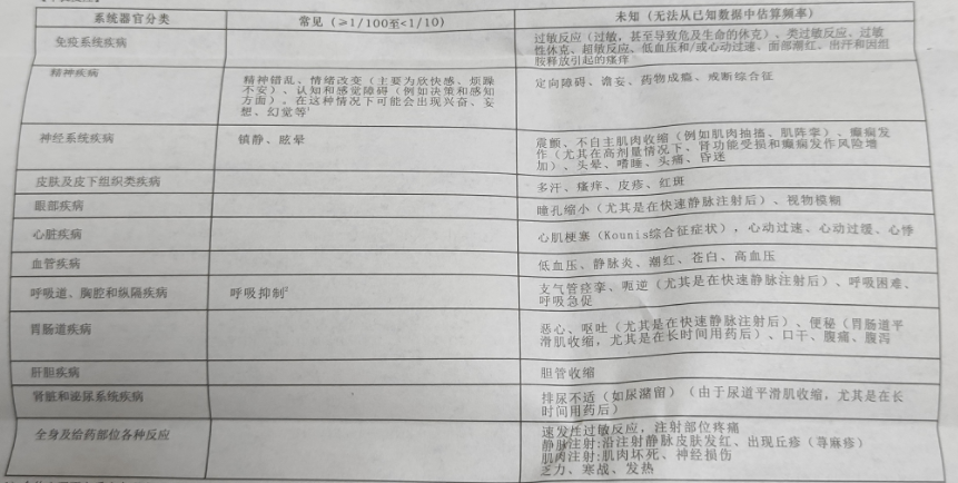 图片预览