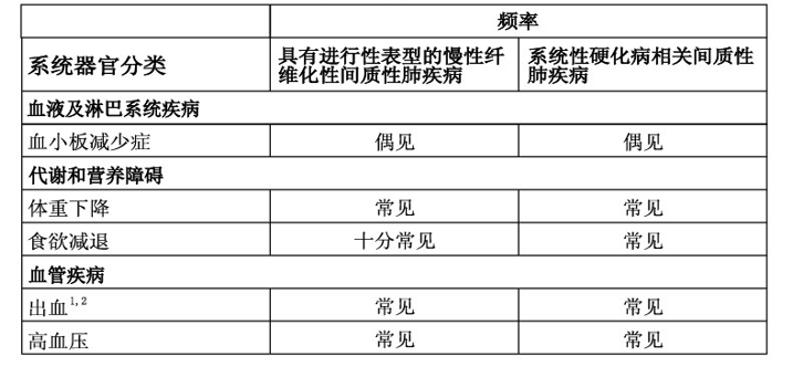 图片预览