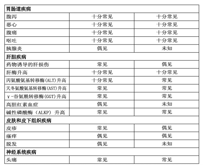 图片预览