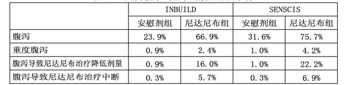 图片预览
