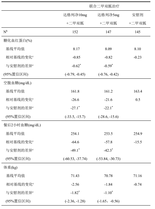图片预览