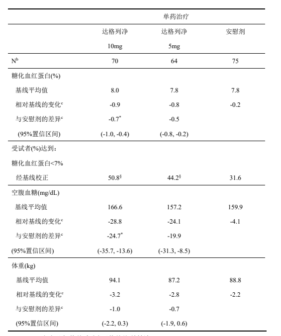 图片预览