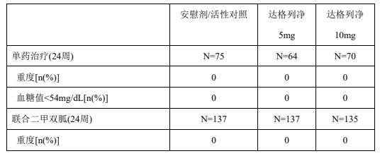图片预览