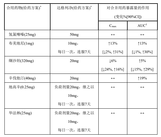 图片预览