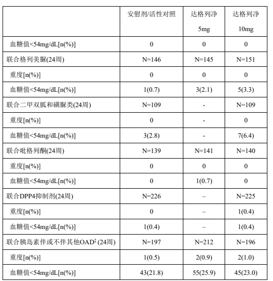 图片预览