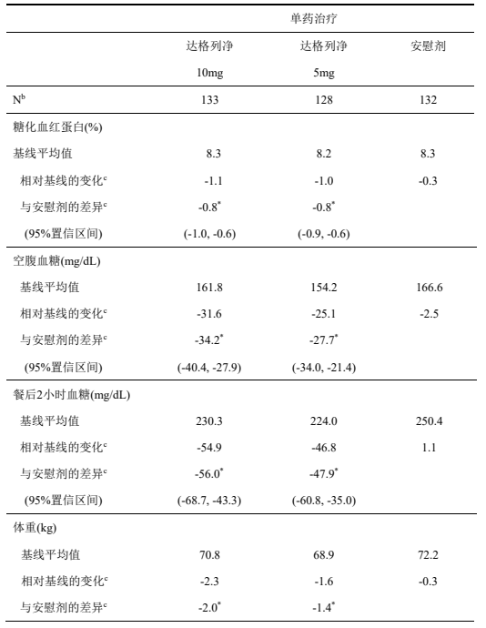 图片预览