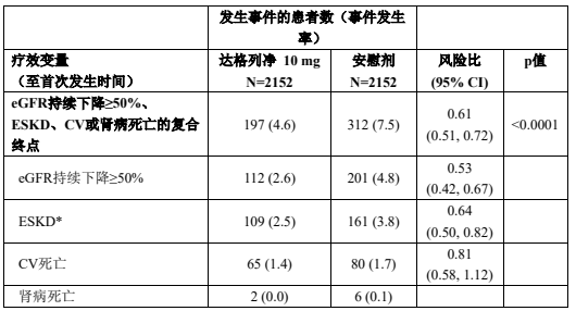 图片预览