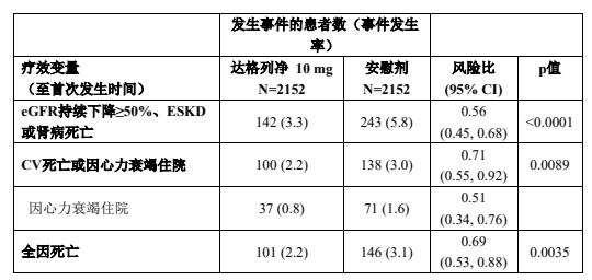 图片预览
