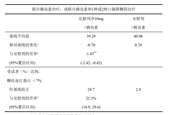 图片预览