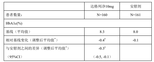 图片预览