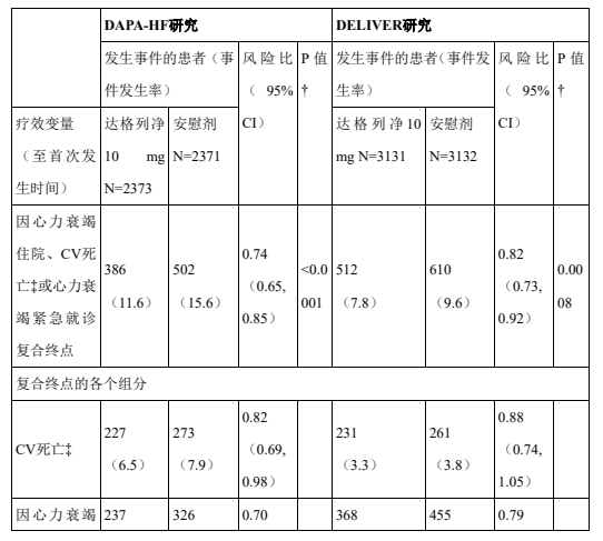 图片预览