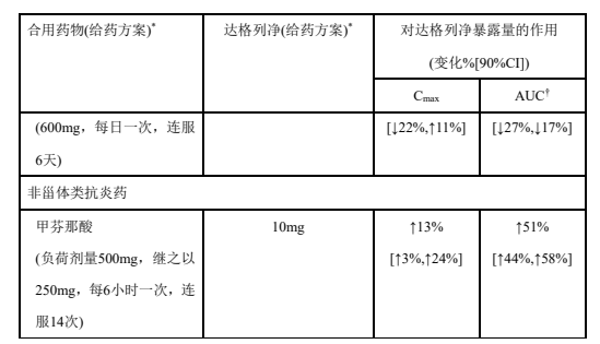 图片预览