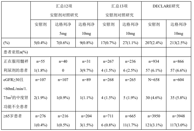 图片预览