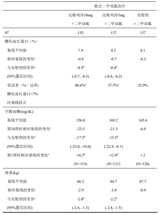 图片预览