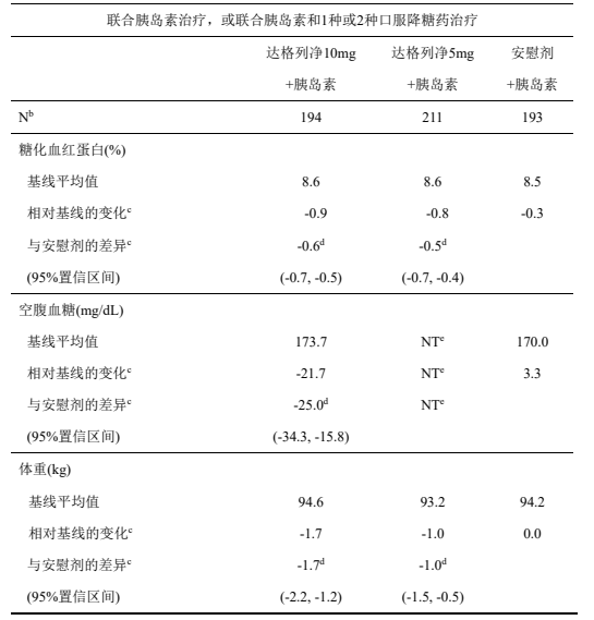 图片预览