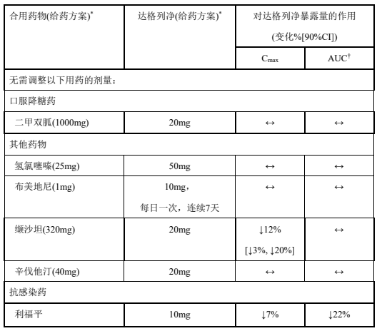 图片预览