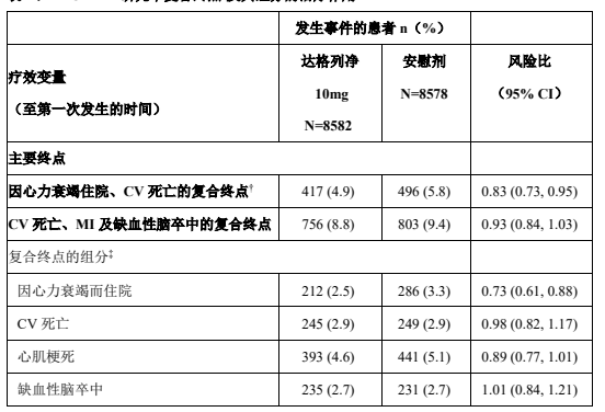 图片预览