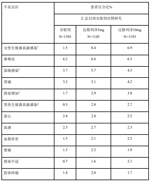 图片预览